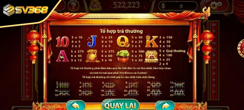 Tips mẹo cược Thần Tài 777 ăn tiền dễ dàng